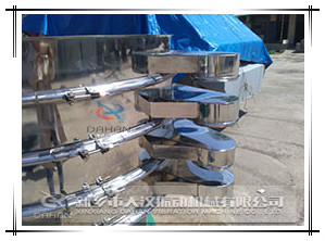 振動(dòng)篩出料口 振動(dòng)篩出料口