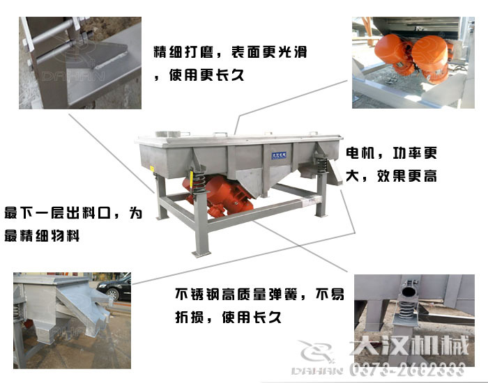 515型可調(diào)節(jié)直線振動(dòng)篩特點(diǎn)